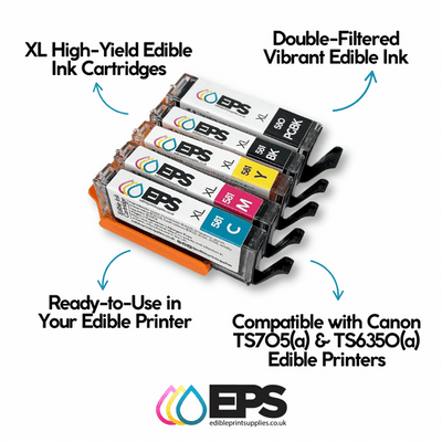 5 Cartouches XL Encre Comestible CLI581/ PGI580 - Compatible Canon TS705/TS6350